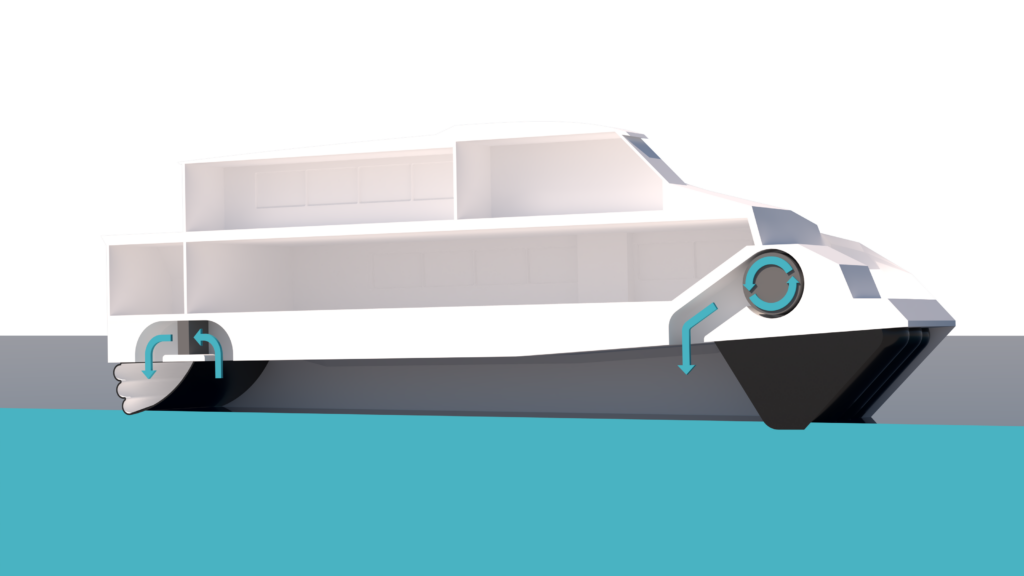 Fremtidens hurtigbåt
